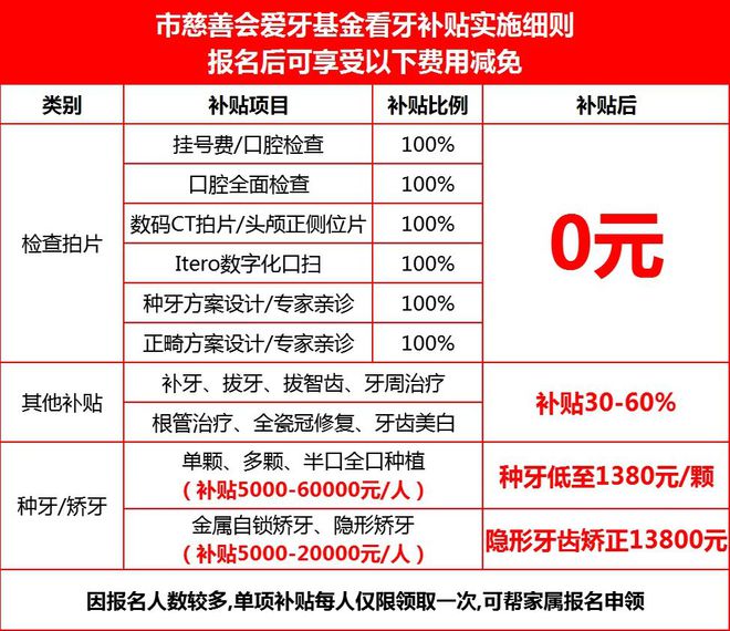 深圳明确！12月7日起全面实施！(图2)