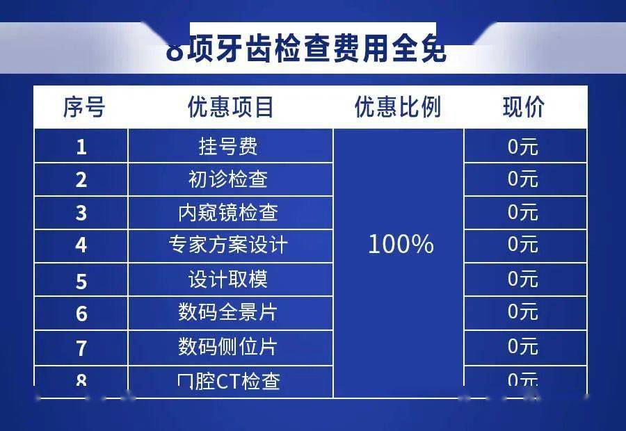 宝威体育下载网站：宝威体育：市民注意新一批看牙福利发放赶紧报名！！(图2)