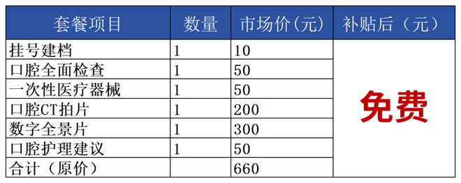 苍南人速领！这项补贴已发放！(图1)