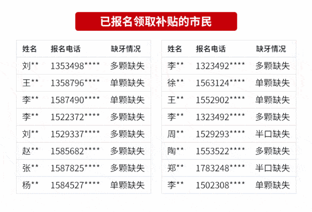 江苏南京紧急通知！速看(图7)