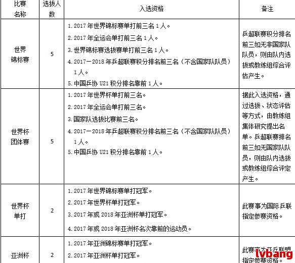 牙齿工伤赔偿标准2023最新版及赔偿方式(图7)