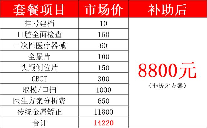 今起！南京已明确12月12日全面实施！(图5)