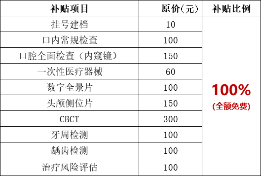 宝威体育官网：明确了通知已下发3月31日截止！(图1)