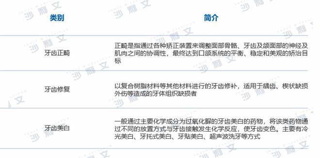 宝威体育官网：宝威体育下载网站：：美容新时代：牙齿美容成颜值提升新利器