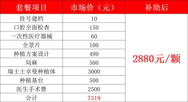 南京即日起发放看牙补助！不限户籍(图4)