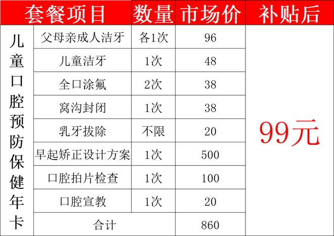 南京即日起发放看牙补助！不限户籍(图7)