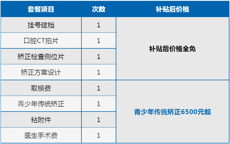 抓紧申领！多项补贴已启动！(图3)